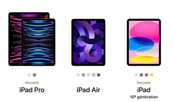 Comment choisir entre l'iPad Air, l'iPad Pro et l'iPad 10 classique ?
